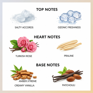 HARAAYER Eau De Parfum – Amber Floral Perfume for Women with Turkish Rose, Praline, Vanilla, Patchouli & Amber Xtreme | Elegant Warm Long-Lasting Fragrance 100ML – Made in UAE (MDO001)