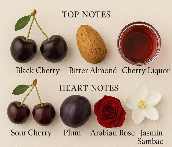 SAPHIA Eau De Parfum – Floral Gourmand Perfume for Women with Black Cherry, Rose, Almond, Vanilla, Tonka Bean & Cinnamon | Sweet, Warm & Long-Lasting Luxury Fragrance 100ML – Made in UAE (MDO006)