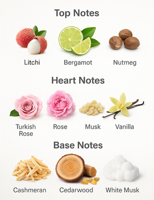 DEVSANA VI Edition Spéciale – Extrait de Parfum (Perfume for Women 100ml)