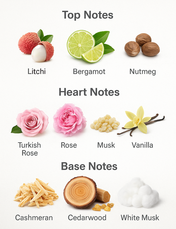 DEVSANA VI Edition Spéciale – Extrait de Parfum (Perfume for Women 100ml)