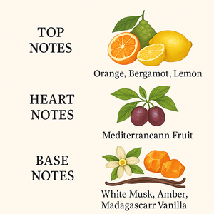 DEVSANA X Edition Spéciale – Extrait de Parfum (Perfume for Women 100ml)